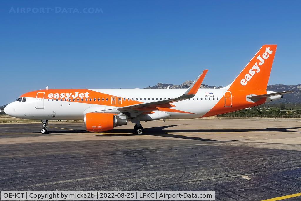 OE-ICT, 2015 Airbus A320-214 C/N 6550, Parked