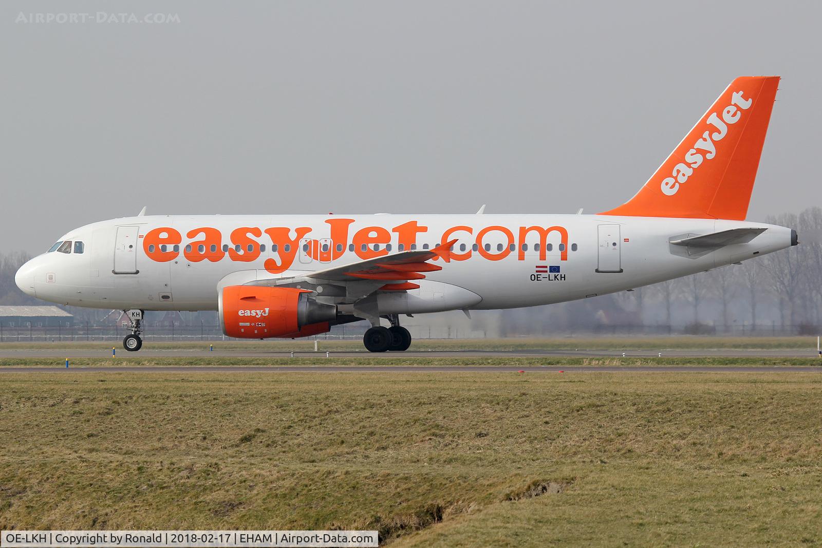 OE-LKH, 2006 Airbus A319-111 C/N 2827, at spl