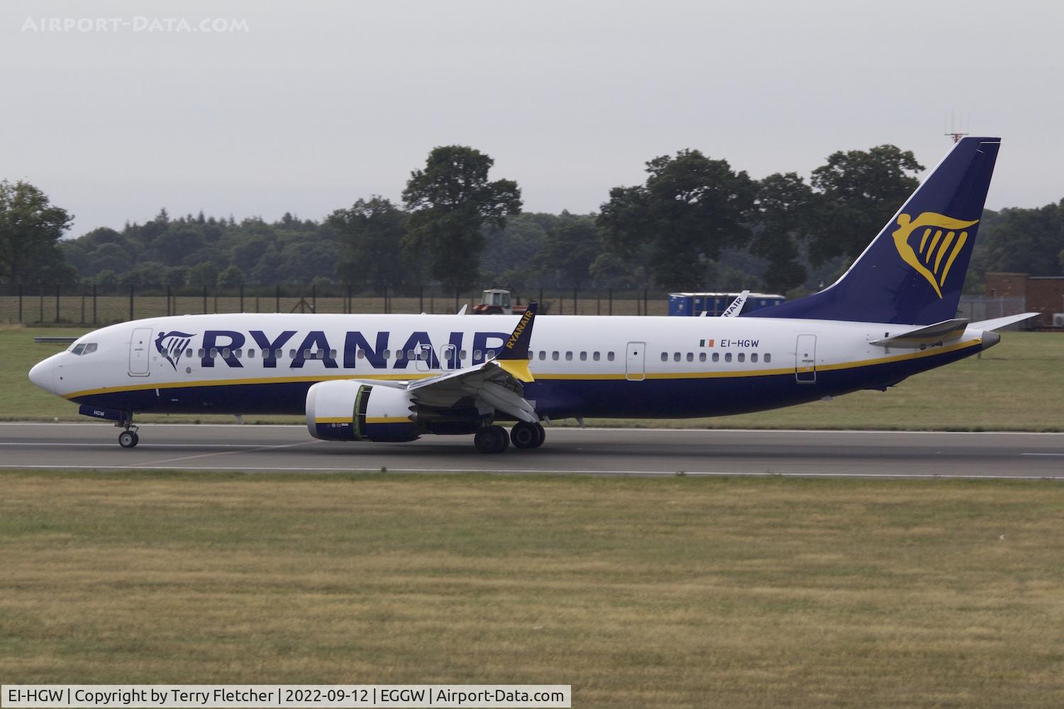 EI-HGW, 2022 Boeing 737-8-200 MAX C/N 65085, At Luton
