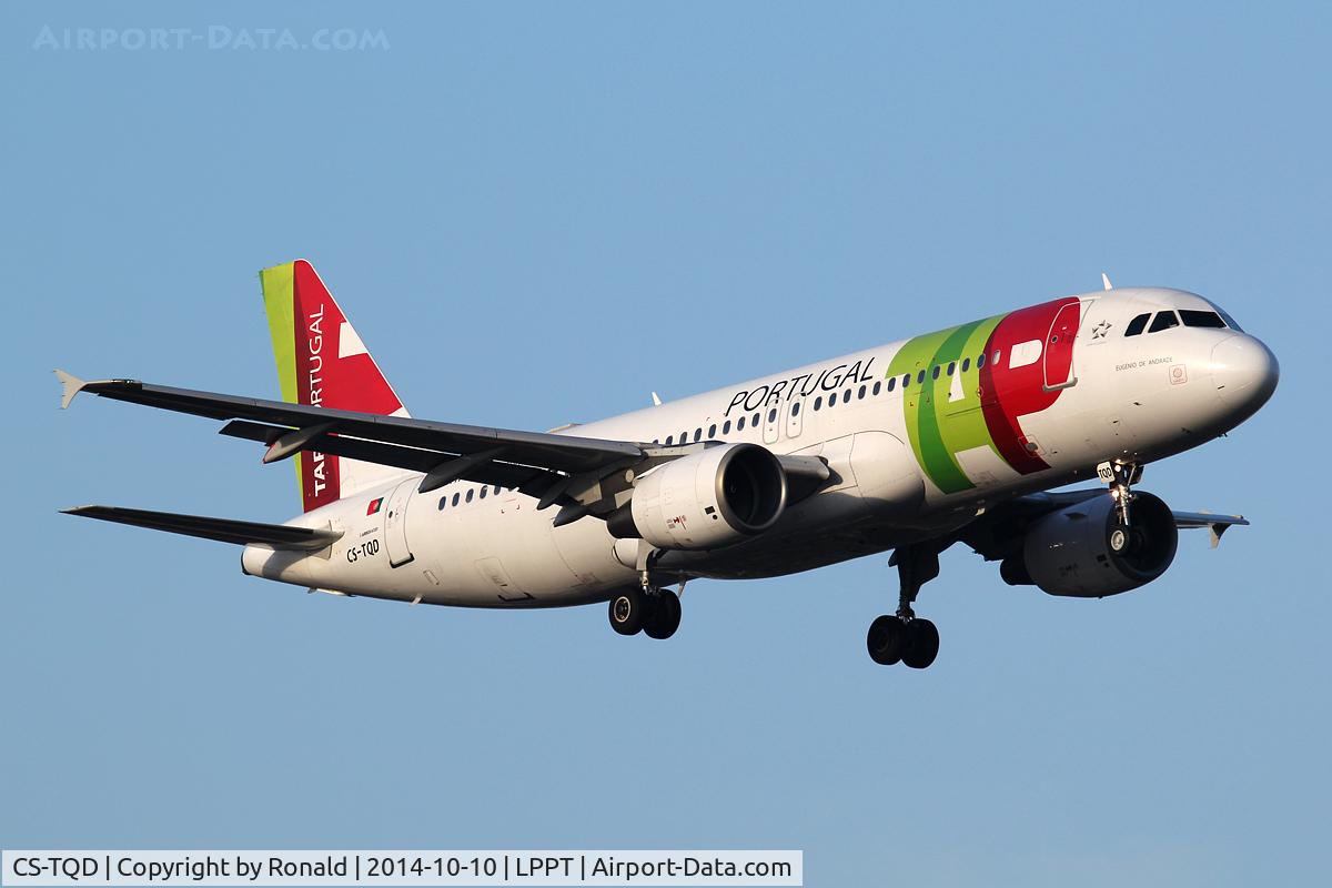 CS-TQD, 1999 Airbus A320-214 C/N 0870, at lis