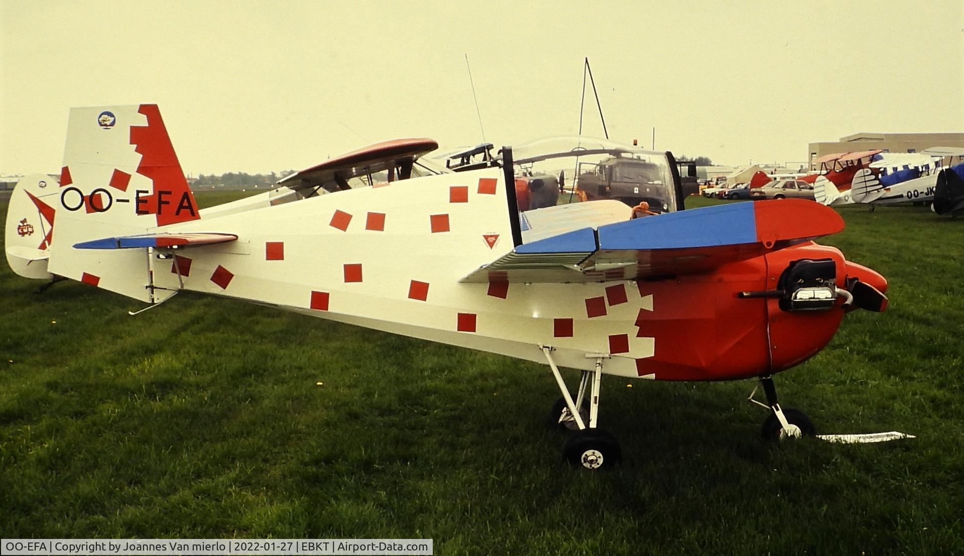 OO-EFA, 1961 Tipsy T-66 Nipper C/N 75, Belgium