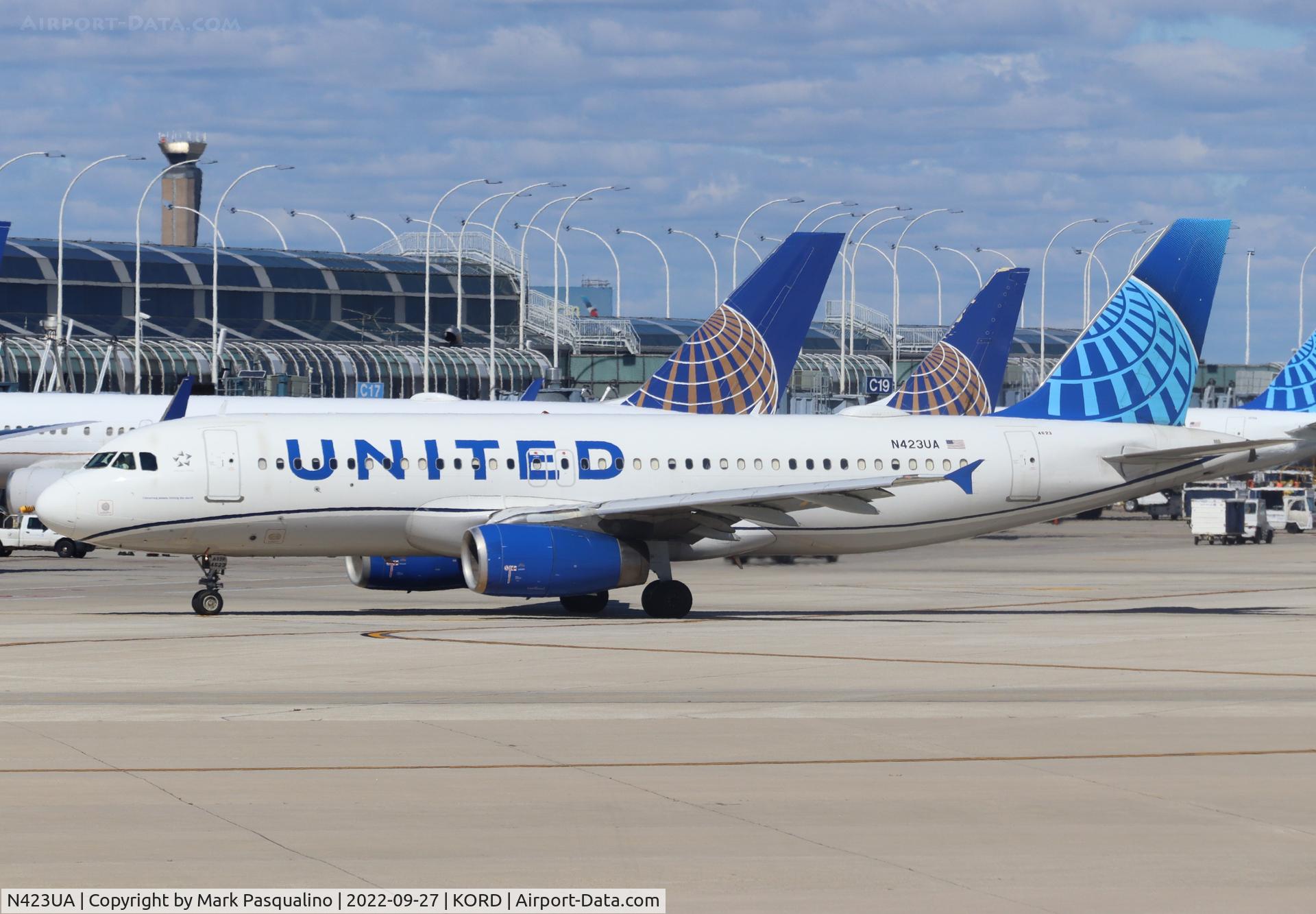 N423UA, 1995 Airbus A320-232 C/N 504, Airbus A320-232