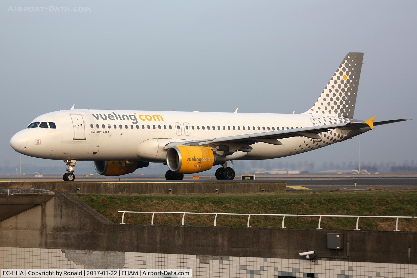 EC-HHA, 2000 Airbus A320-214 C/N 1221, at spl