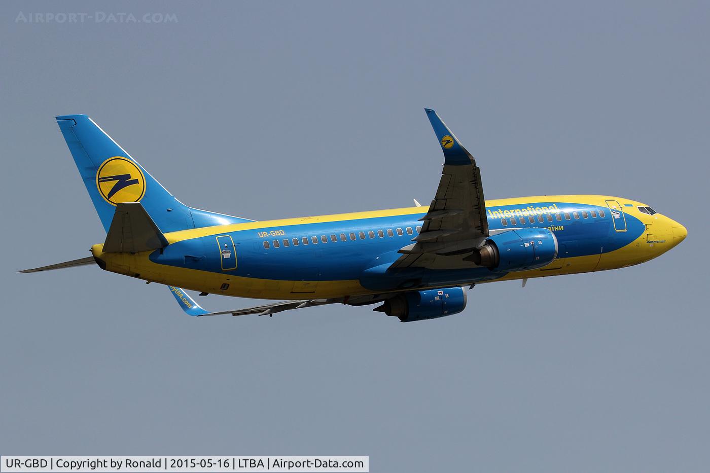 UR-GBD, 1997 Boeing 737-36Q C/N 28659, at ist