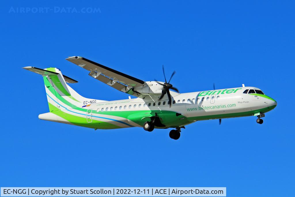 EC-NGG, 2019 ATR 72-600 C/N 1587, Binter