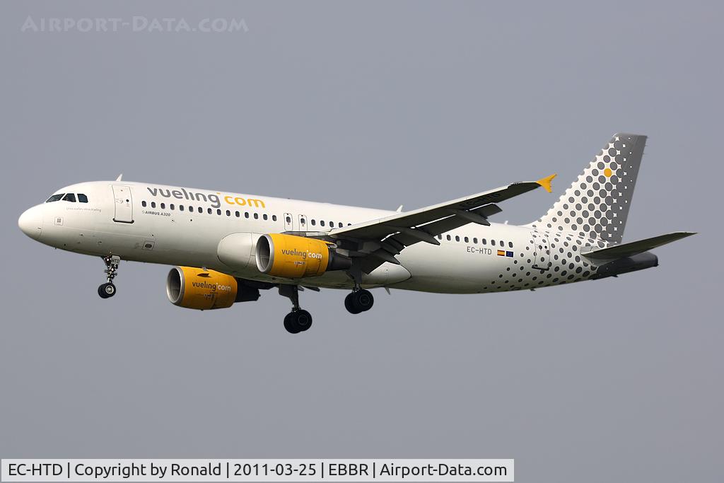 EC-HTD, 2001 Airbus A320-214 C/N 1550, at bru