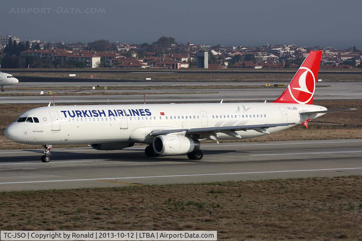 TC-JSO, 2015 Airbus A321-231 C/N 6563, at ist