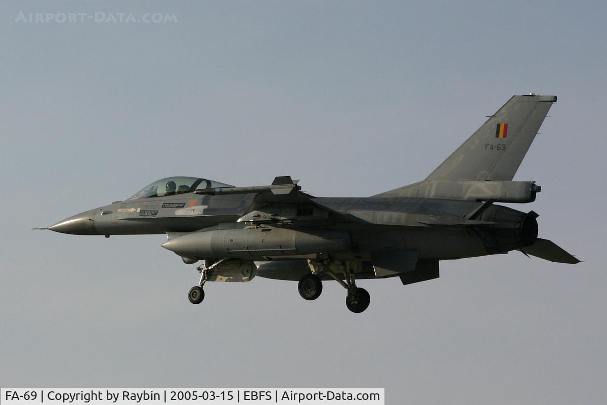 FA-69, 1983 SABCA F-16AM Fighting Falcon C/N 6H-69, still active