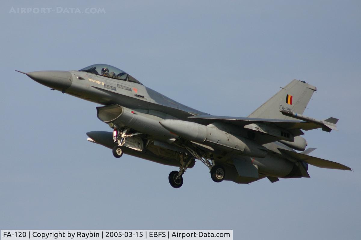 FA-120, SABCA F-16AM Fighting Falcon C/N 6H-120, Sold as 157 to Jordan