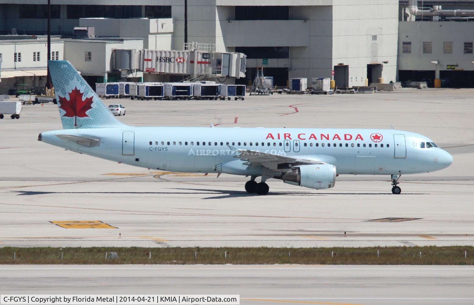 C-FGYS, 1991 Airbus A320-211 C/N 255, Air Canada A320 zx