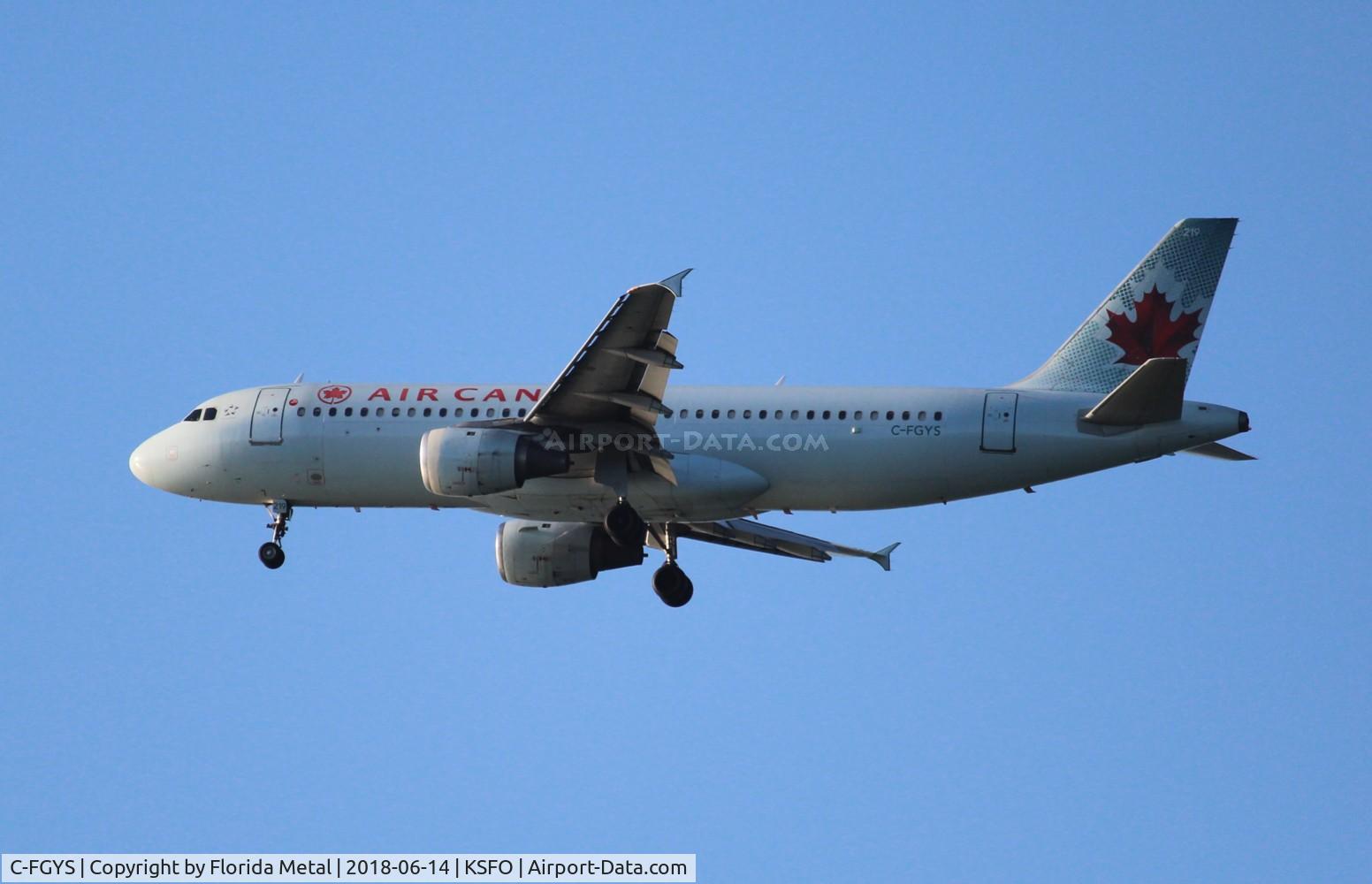 C-FGYS, 1991 Airbus A320-211 C/N 255, Air Canada A320 zx