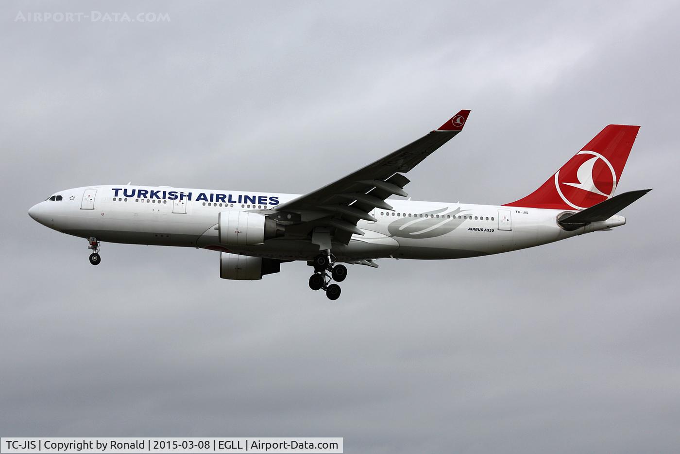 TC-JIS, 2008 Airbus A330-223 C/N 961, at lhr