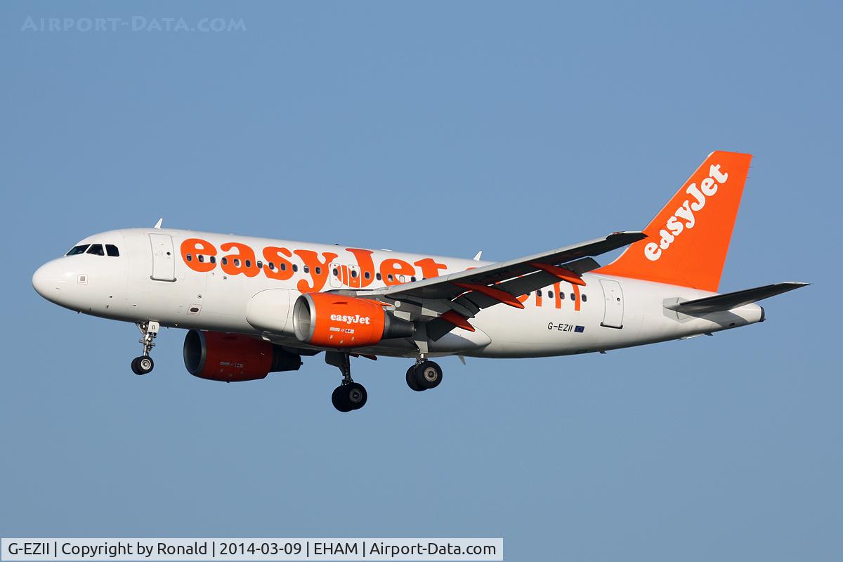 G-EZII, 2005 Airbus A319-111 C/N 2471, at spl