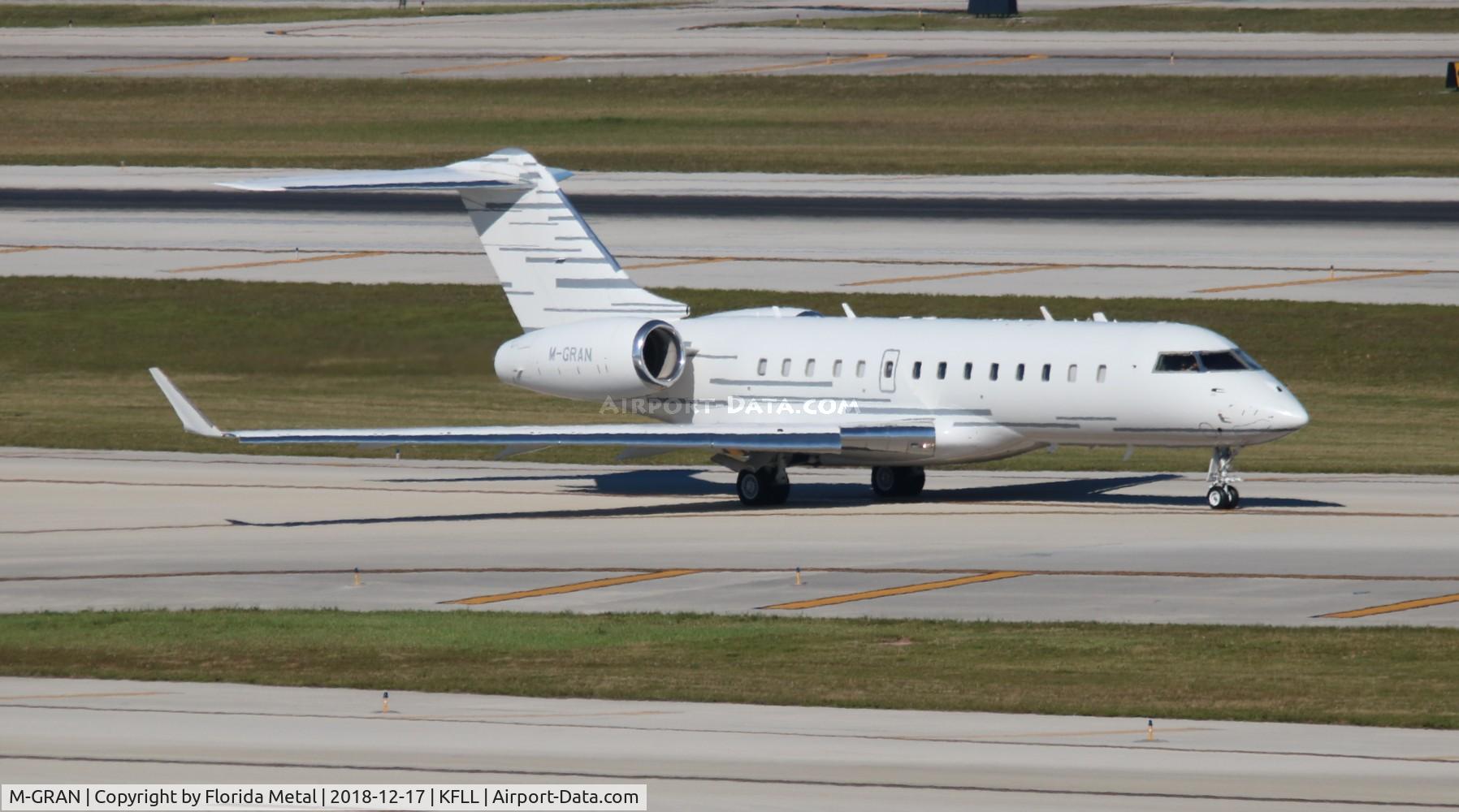 M-GRAN, 2009 Bombardier BD-700-1A11 Global 5000 C/N 9324, Global 5000 zx