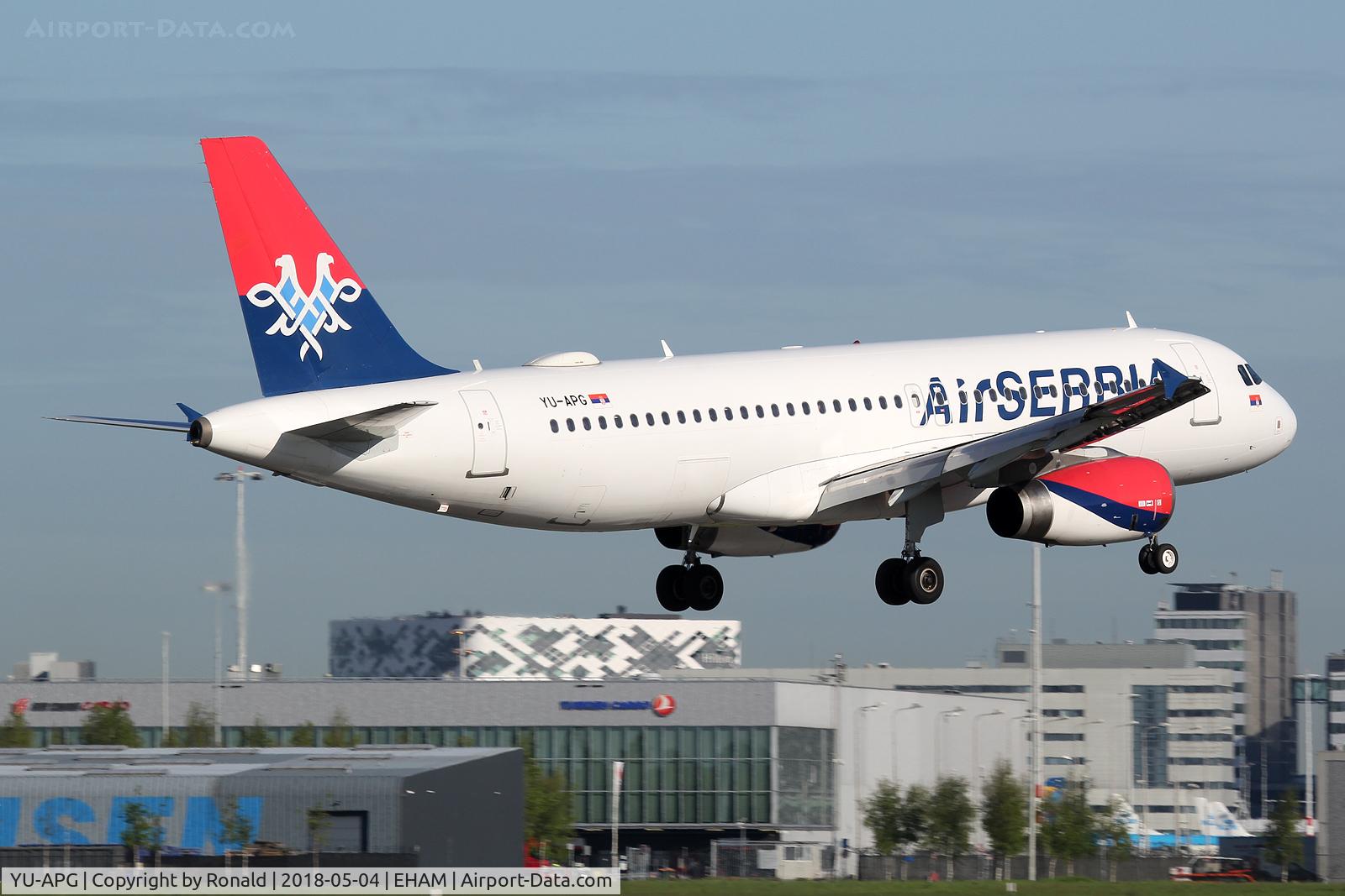 YU-APG, 2000 Airbus A320-232 C/N 2587, at spl