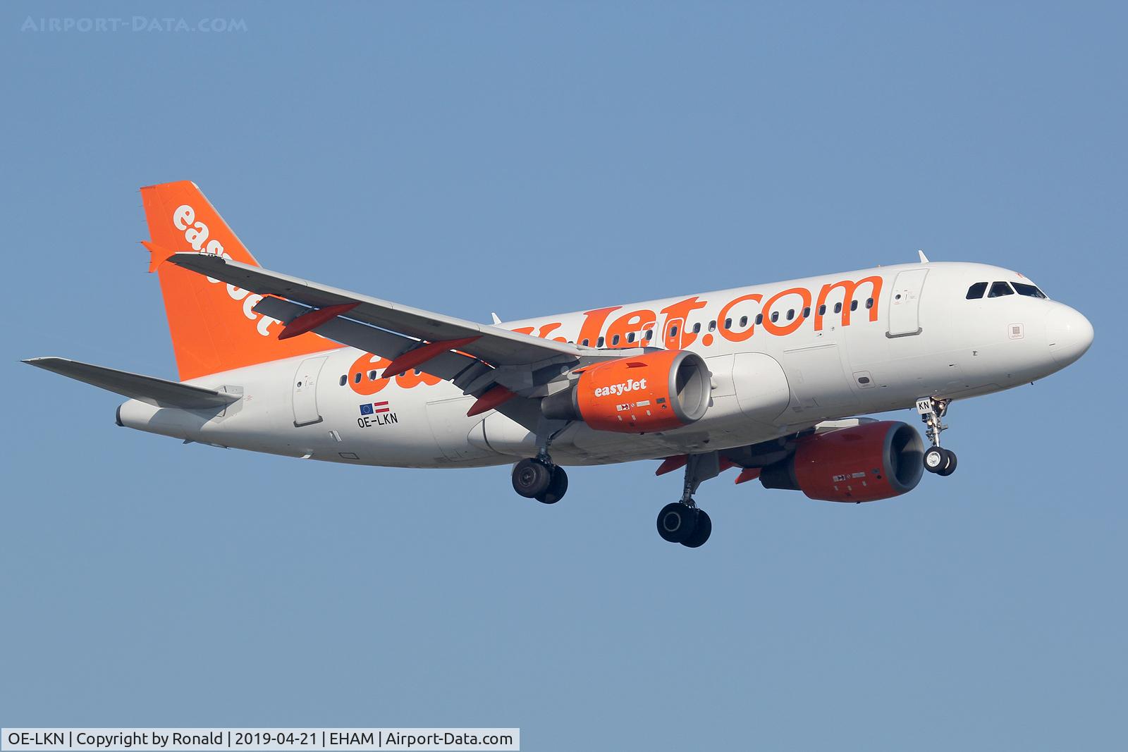 OE-LKN, 2007 Airbus A319-111 C/N 3036, at spl