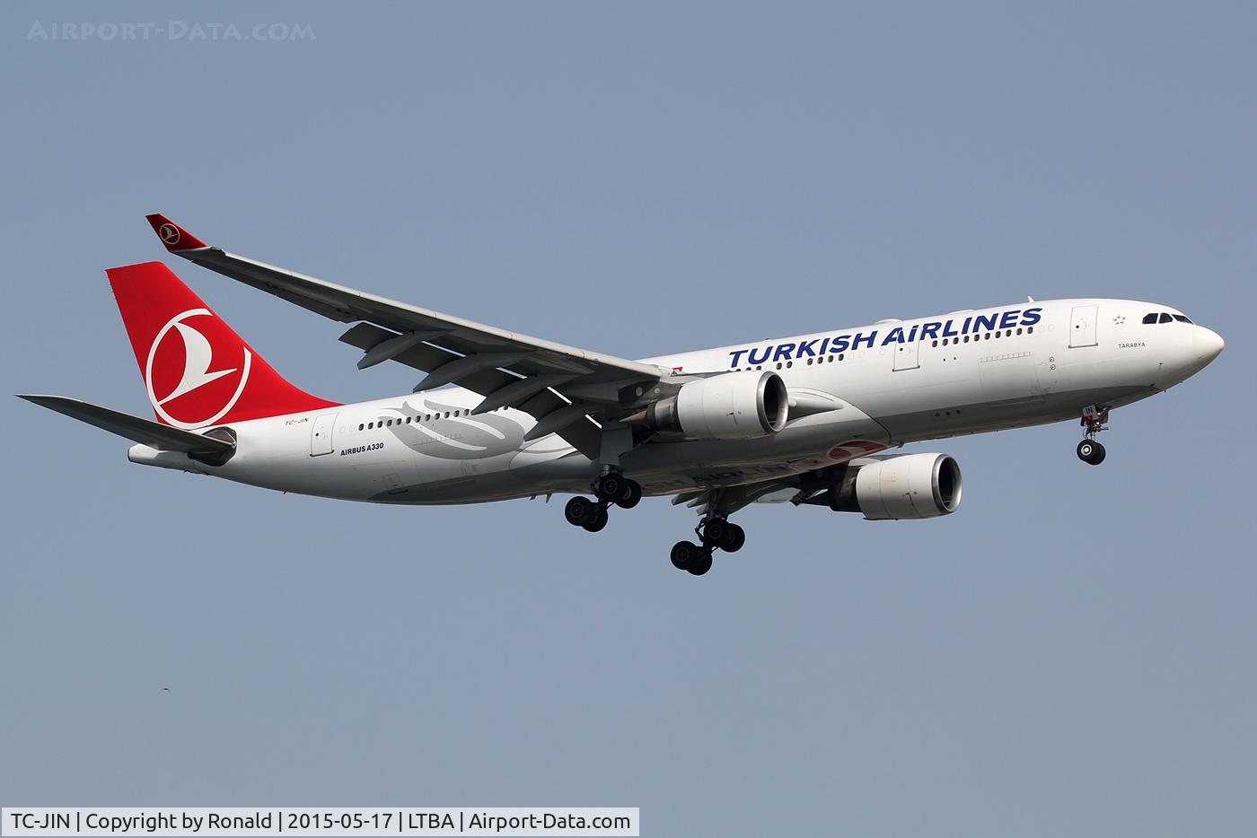 TC-JIN, 2008 Airbus A330-202 C/N 932, at ist
