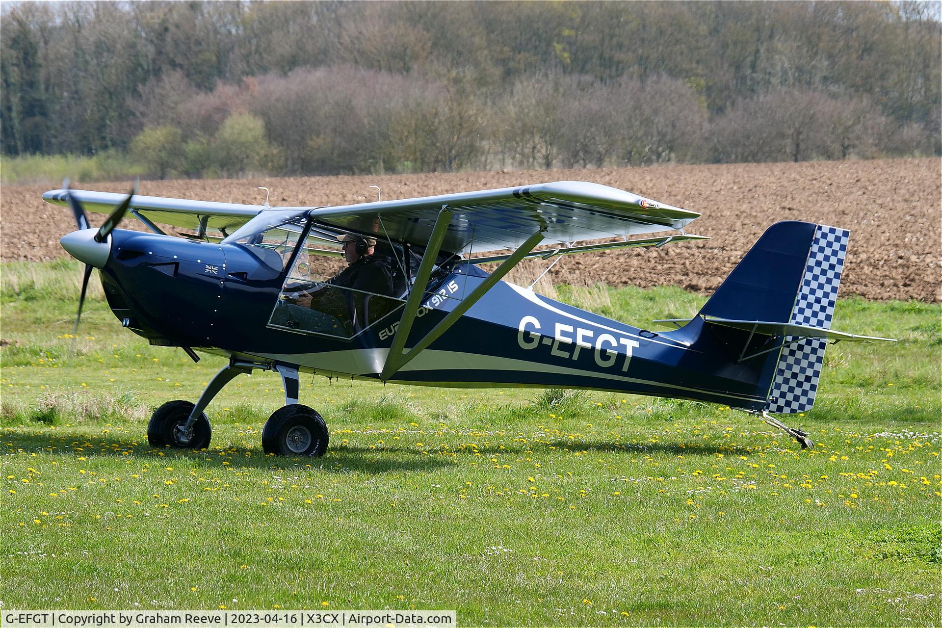 G-EFGT, 2022 Ascent Industries EuroFOX 2K C/N 64422, Parked at Northrepps.