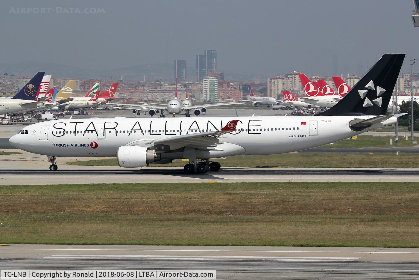 TC-LNB, 2008 Airbus A330-223 C/N 939, at ist