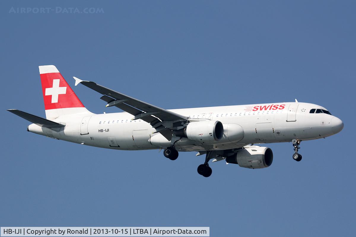HB-IJI, 1996 Airbus A320-214 C/N 0577, at ist