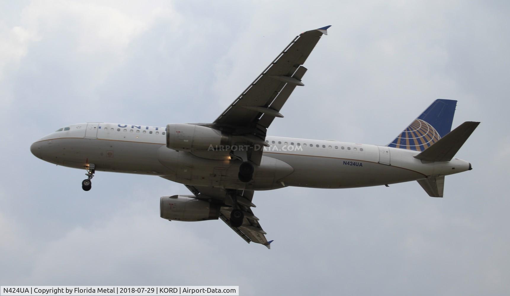 N424UA, 1995 Airbus A320-232 C/N 506, UAL A320 zx MCI-ORD