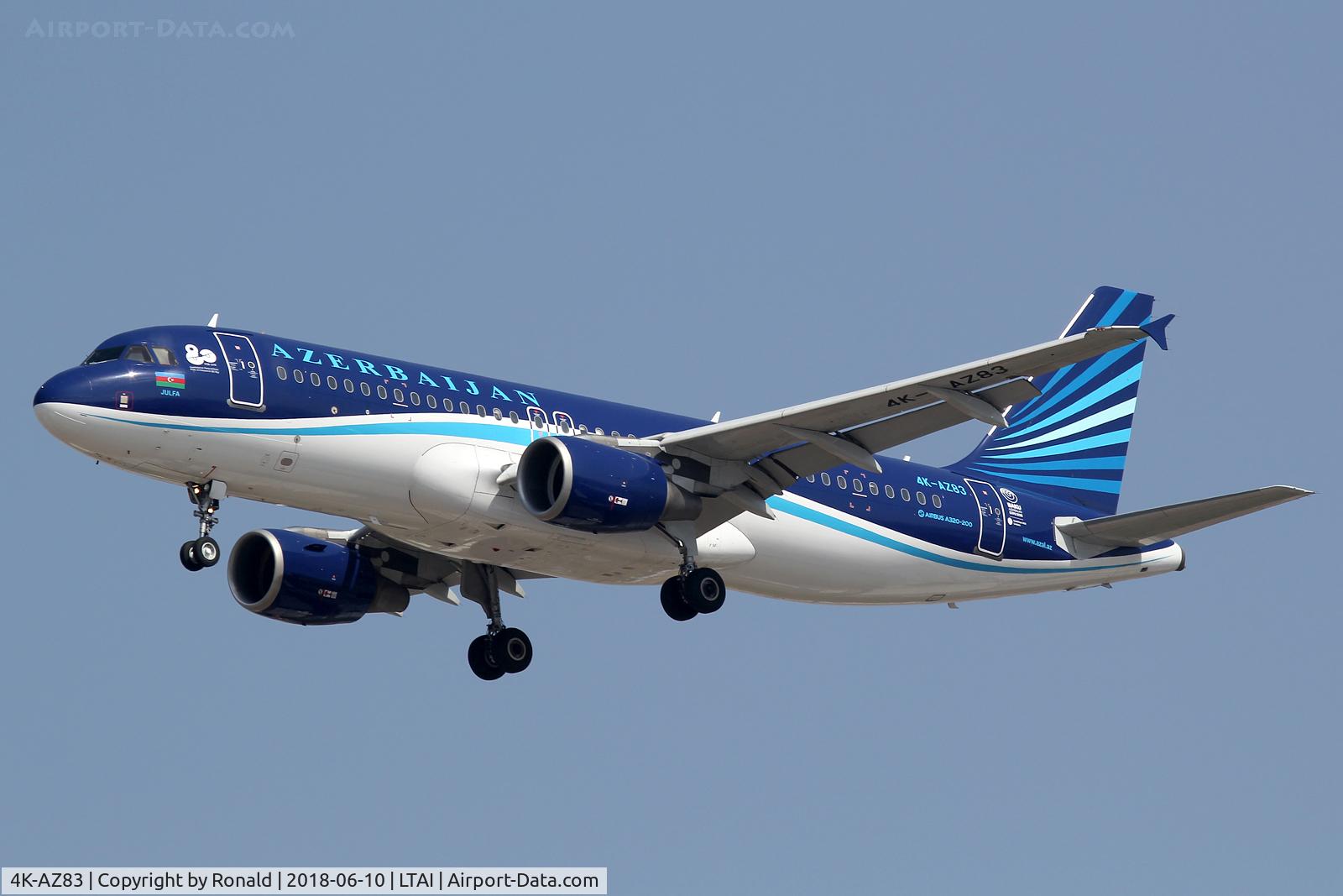 4K-AZ83, 2006 Airbus A320-214 C/N 2685, at ayt