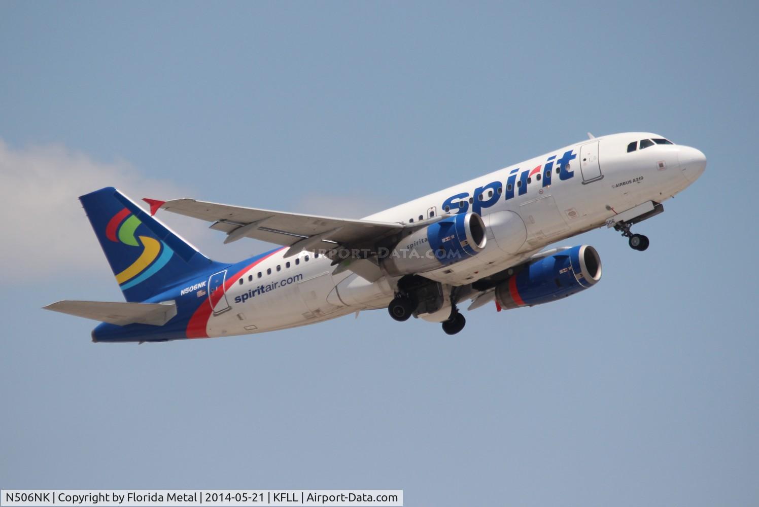 N506NK, 2005 Airbus A319-132 C/N 2490, NKS A319 blue/white zx