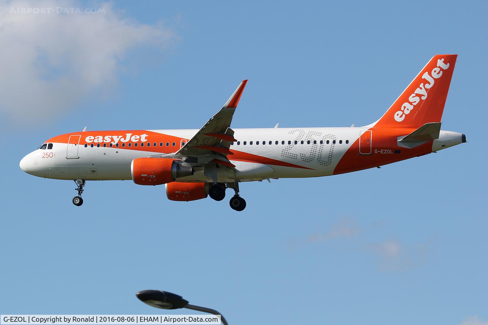 G-EZOL, 2015 Airbus A320-214 C/N 6572, at spl