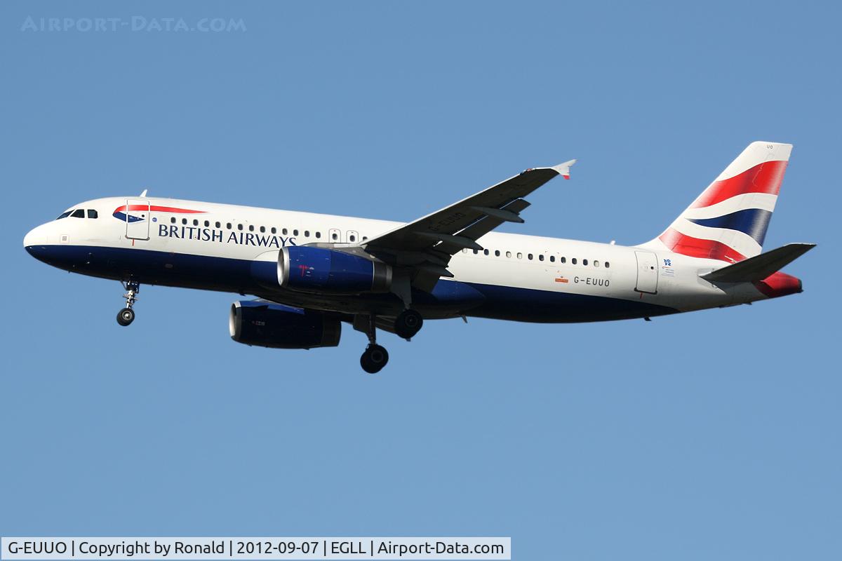 G-EUUO, 2003 Airbus A320-232 C/N 1958, at lhr