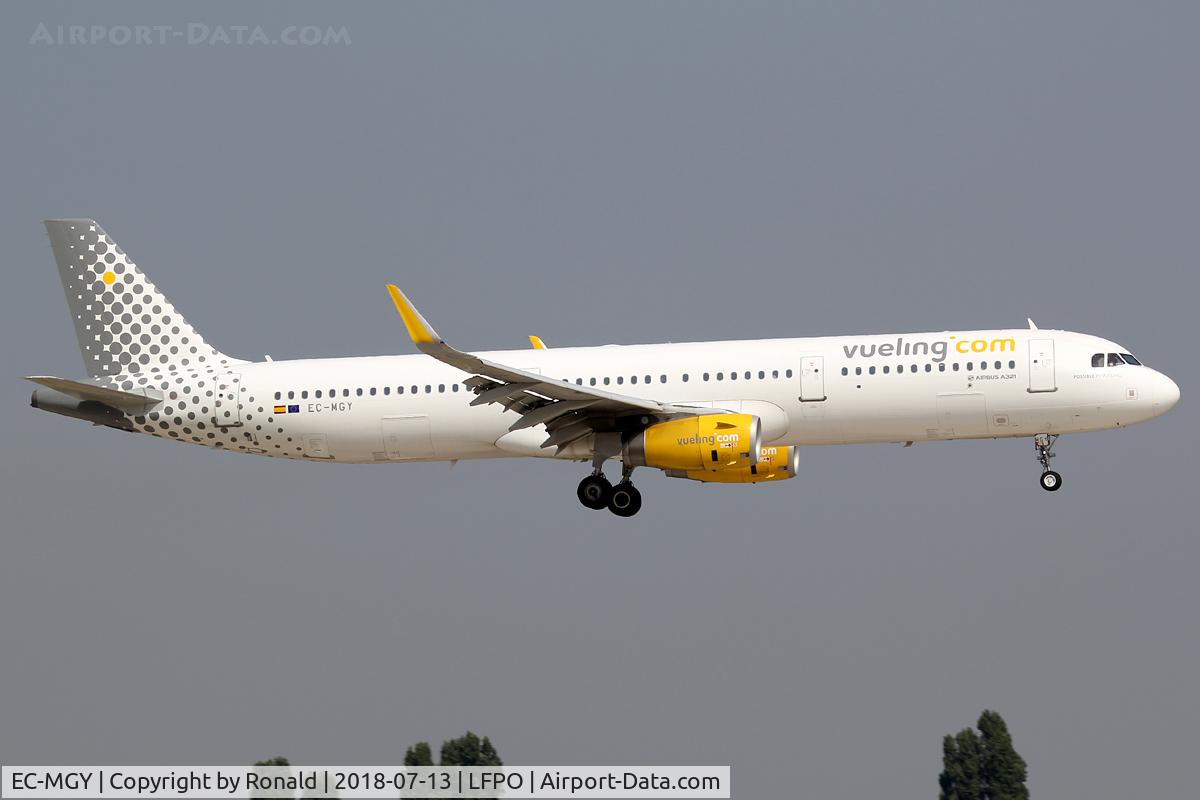 EC-MGY, 2015 Airbus A321-231 C/N 6638, at orly