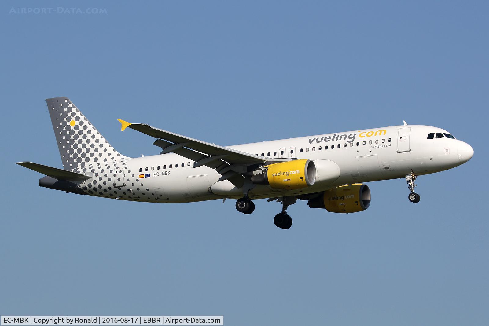 EC-MBK, 2006 Airbus A320-214 C/N 2658, at bru