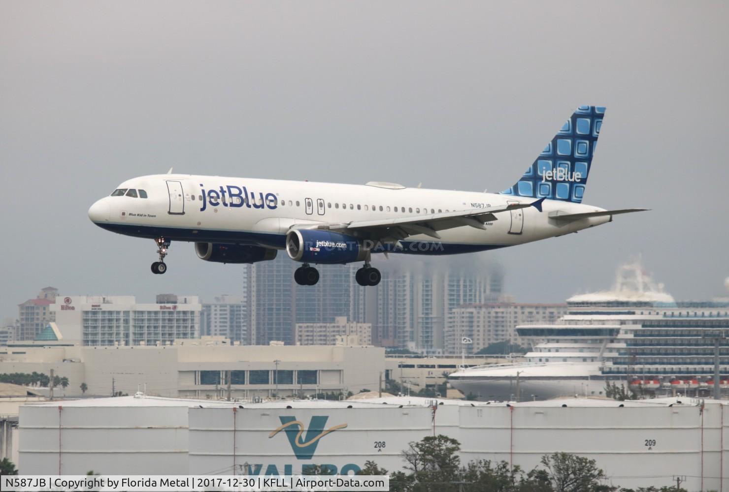 N587JB, 2004 Airbus A320-232 C/N 2177, JBU A320 zx