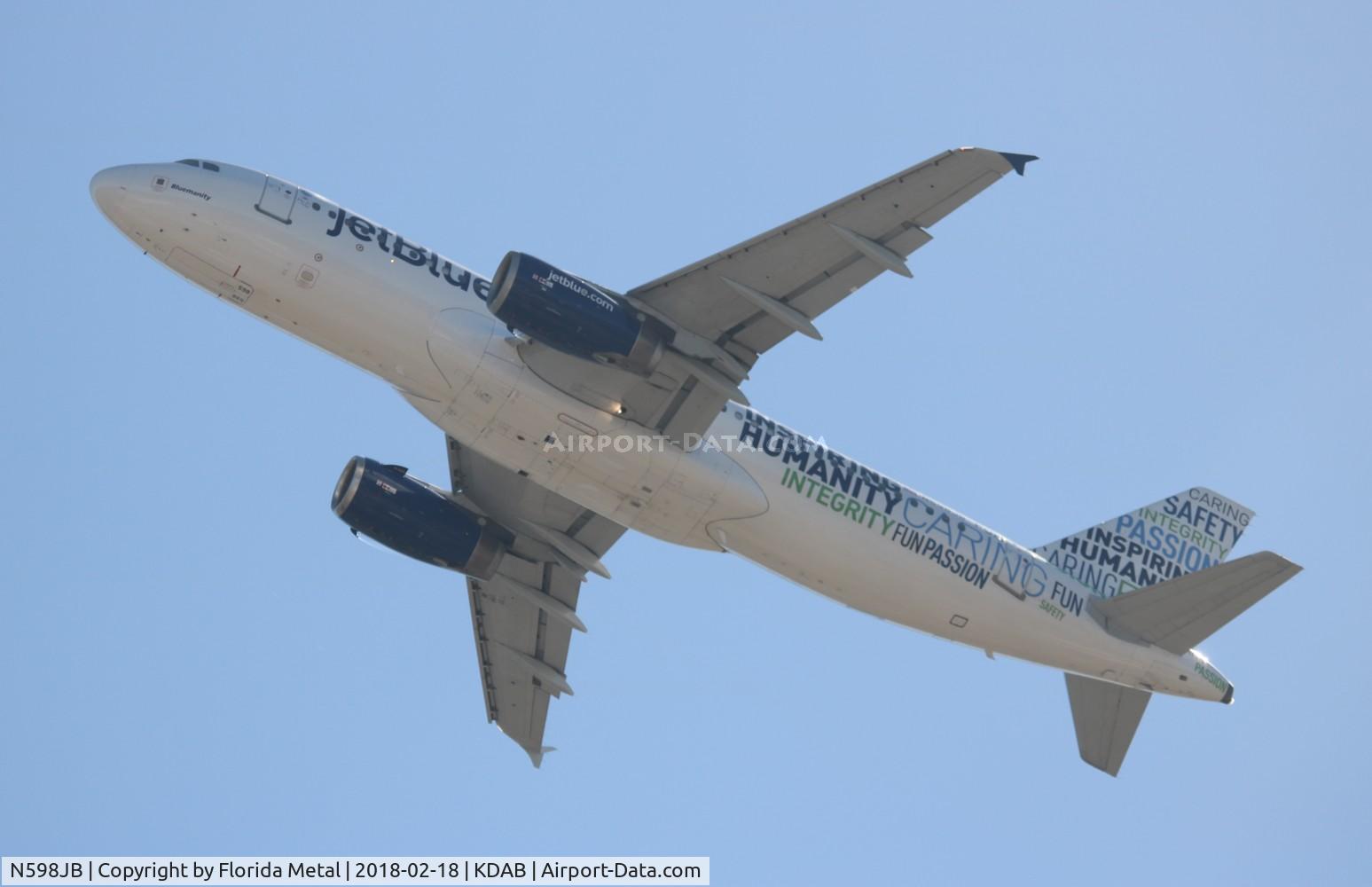 N598JB, 2004 Airbus A320-232 C/N 2314, JBU A320 Inspiring zx
