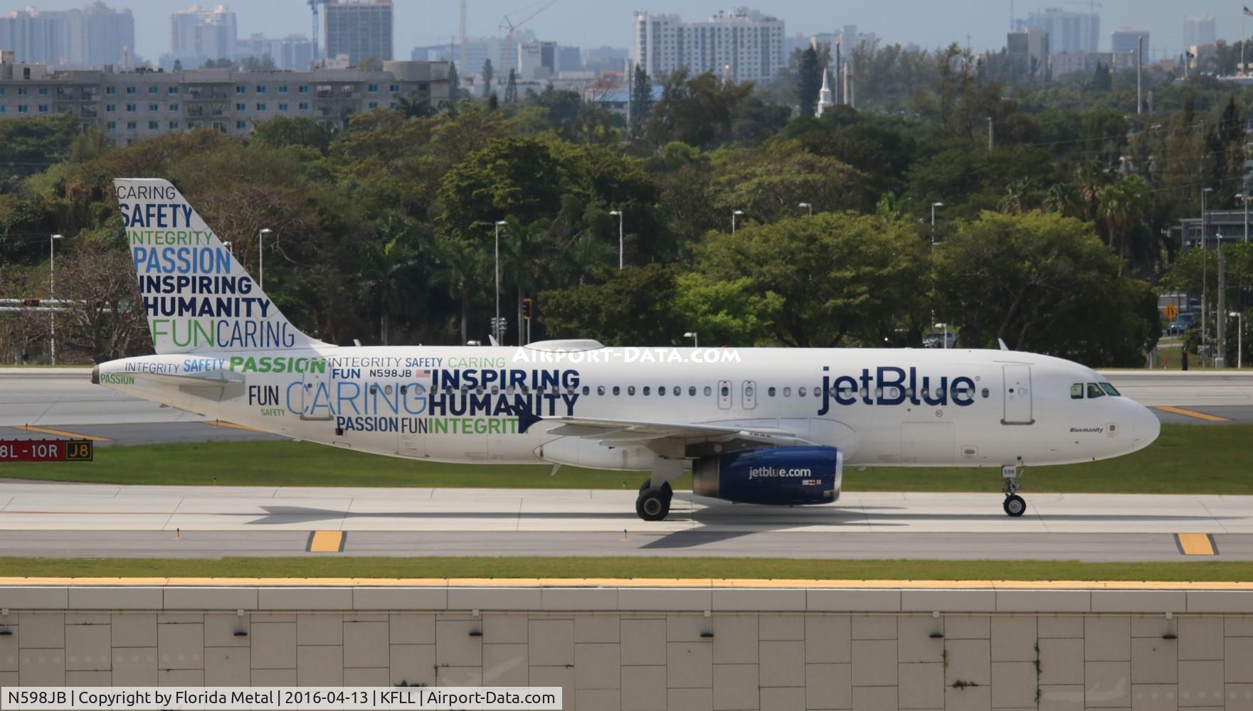 N598JB, 2004 Airbus A320-232 C/N 2314, JBU A320 Inspiring zx