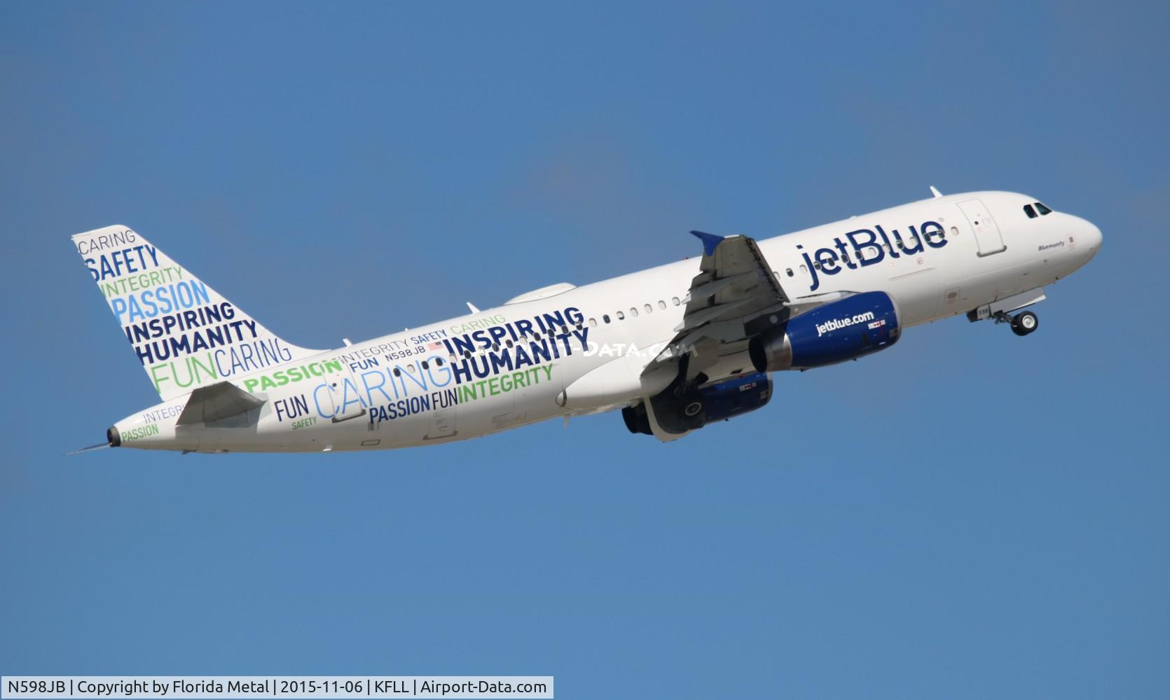 N598JB, 2004 Airbus A320-232 C/N 2314, JBU A320 Inspiring zx