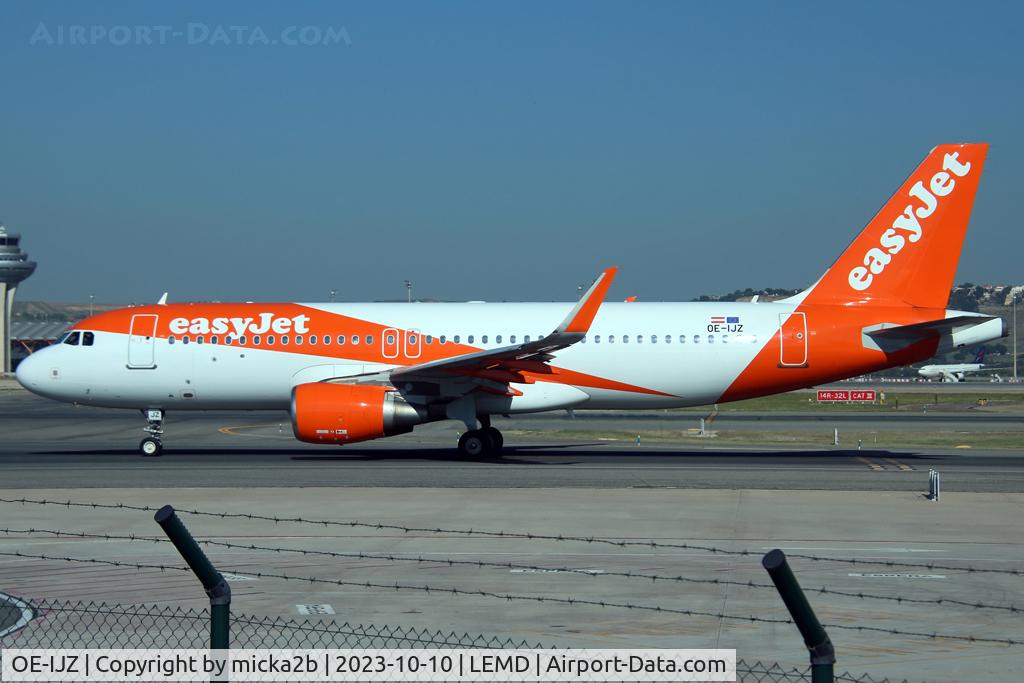 OE-IJZ, 2015 Airbus A320-214 C/N 6502, Taxiing