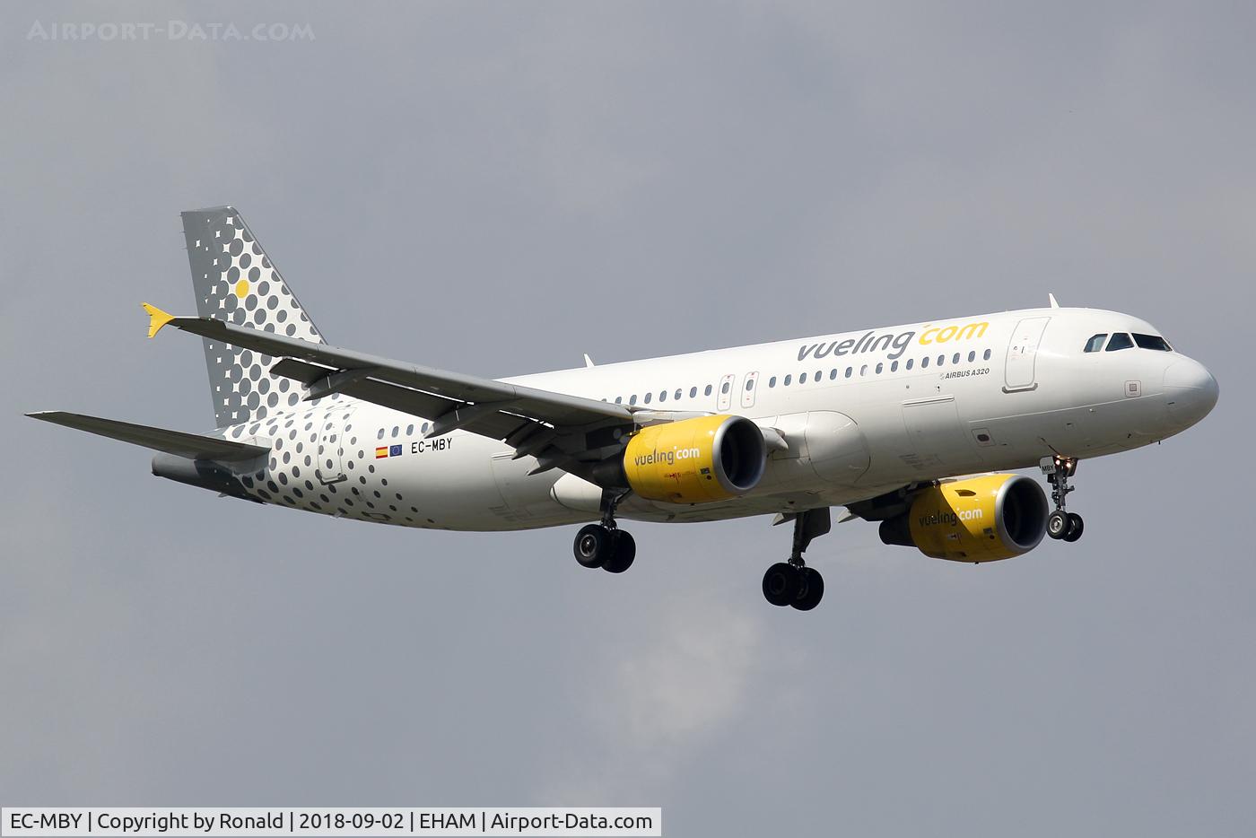 EC-MBY, 2011 Airbus A320-214 C/N 4674, at spl