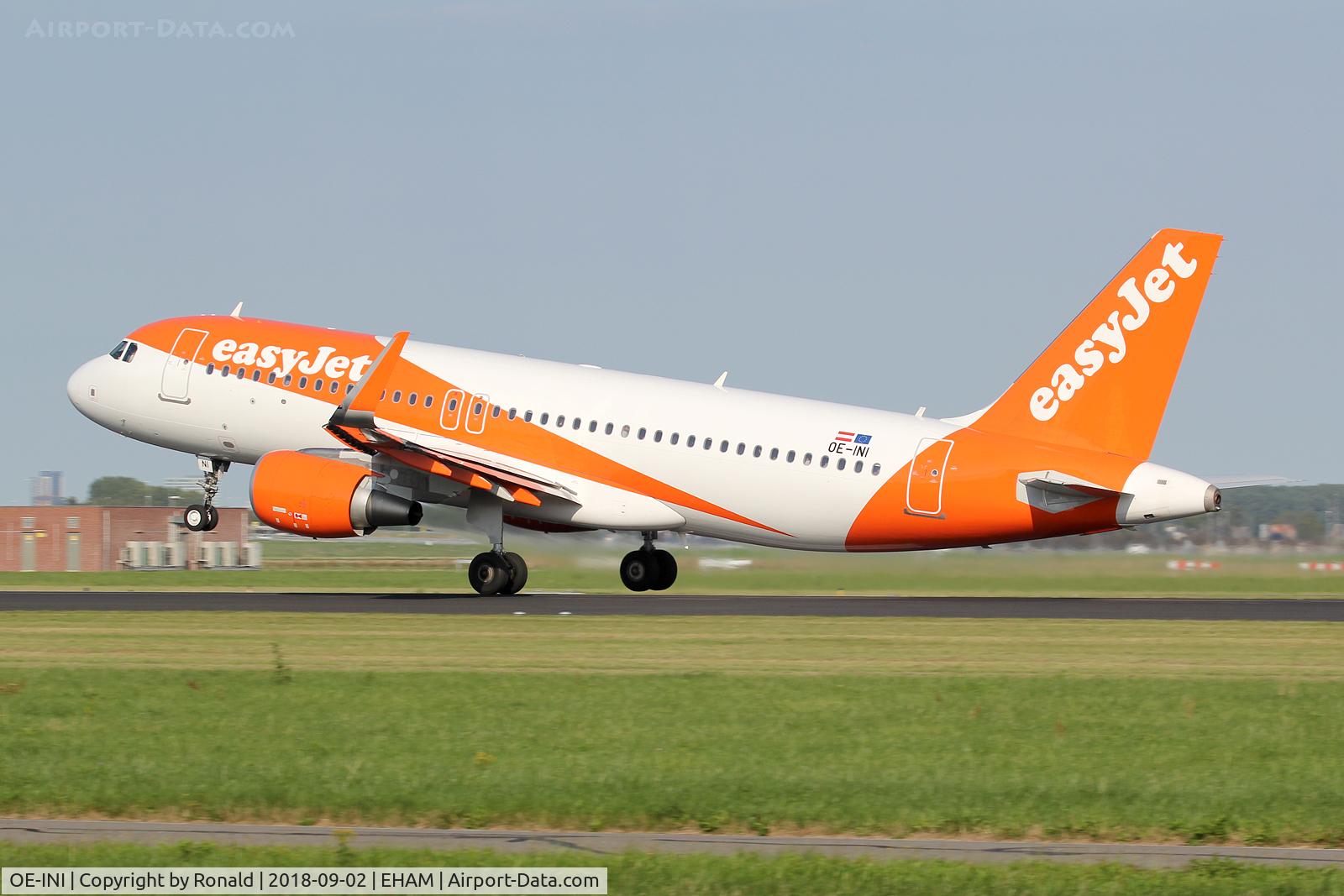 OE-INI, 2018 Airbus A320-214 C/N 8065, at spl