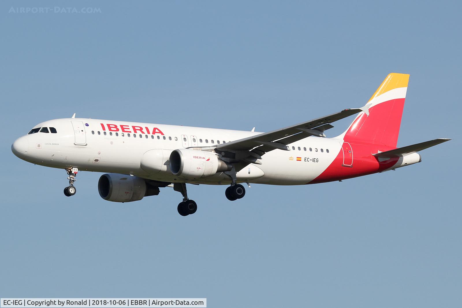EC-IEG, 2001 Airbus A320-214 C/N 1674, at ebbr