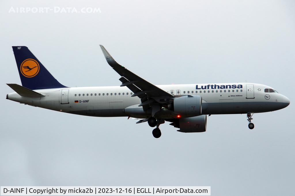 D-AINF, 2017 Airbus A320-271N C/N 7577, Landing