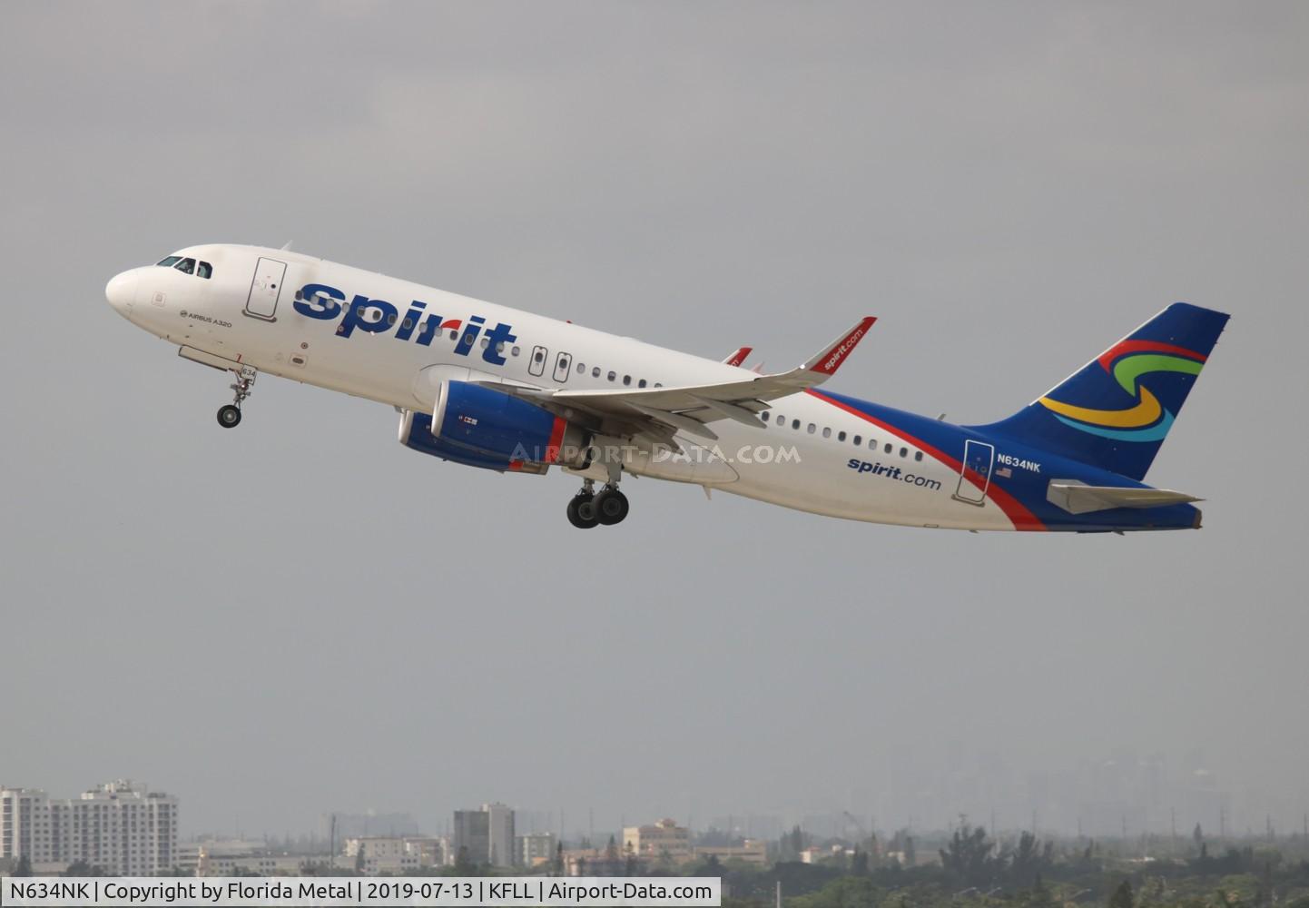 N634NK, 2014 Airbus A320-232 C/N 6370, NKS A320 blue/white zx FLL-SDQ