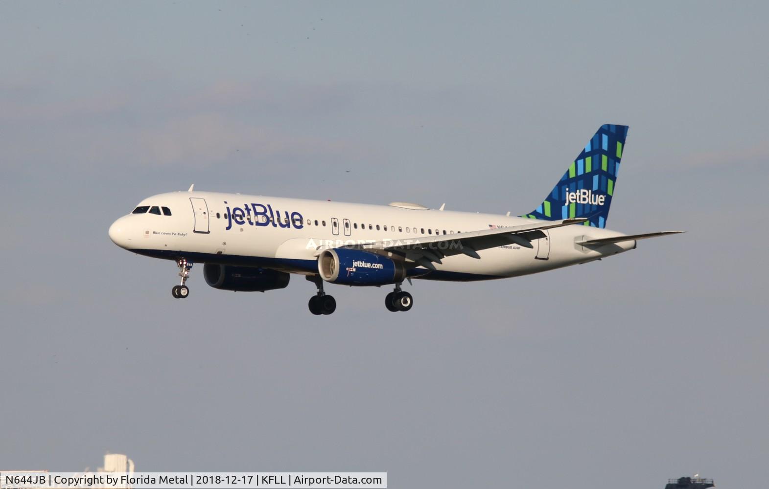 N644JB, 2006 Airbus A320-232 C/N 2880, JBU A320 zx DCA-FLL