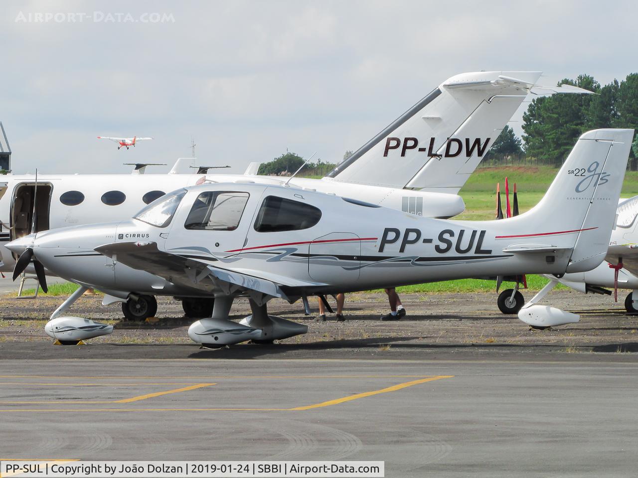 PP-SUL, , At Aeromecanica.