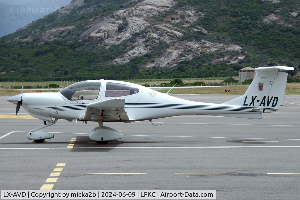 LX-AVD, 2003 Diamond DA-40 Diamond Star C/N 40.338, Parked
