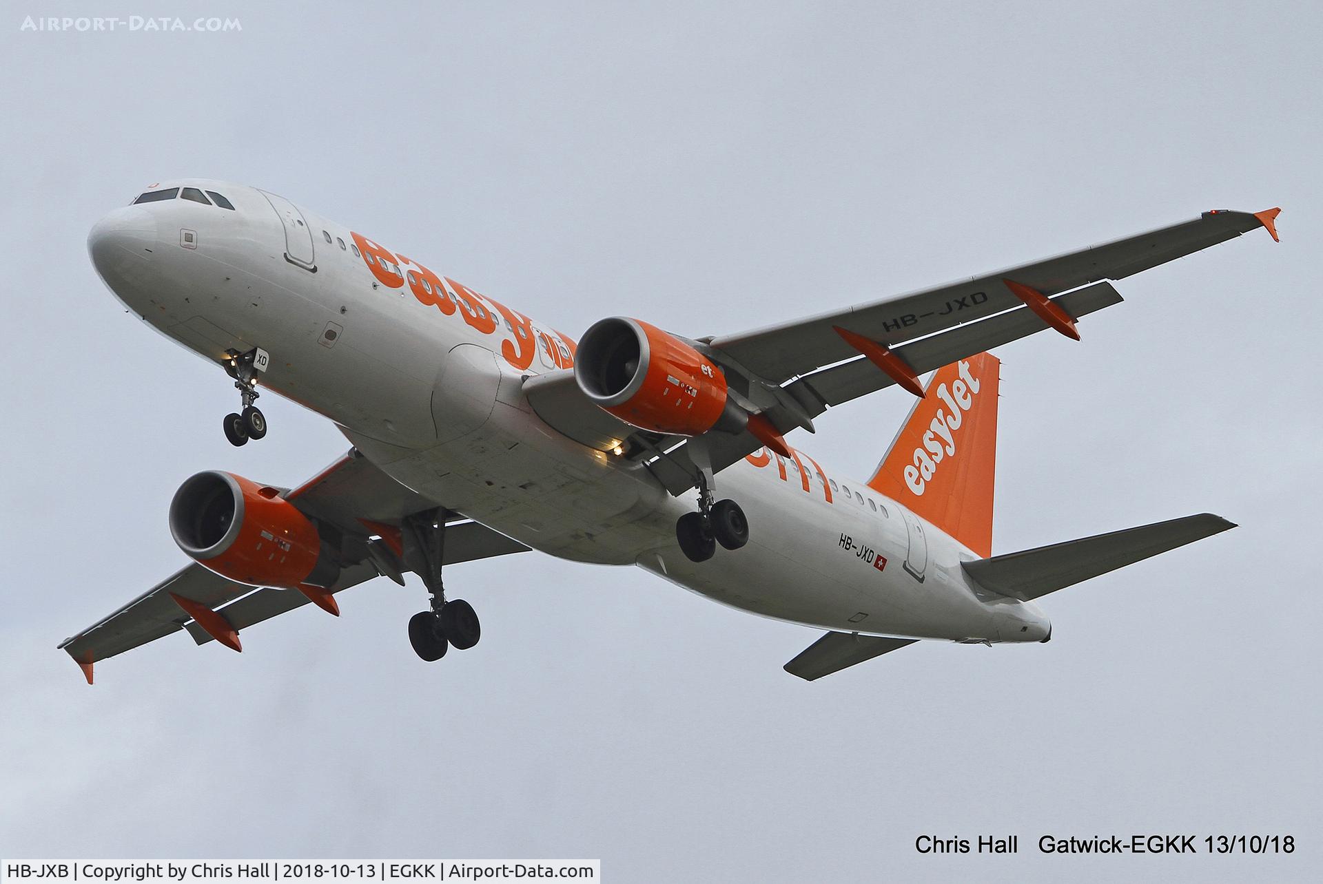 HB-JXB, 2012 Airbus A320-214 C/N 5111, Gatwick
