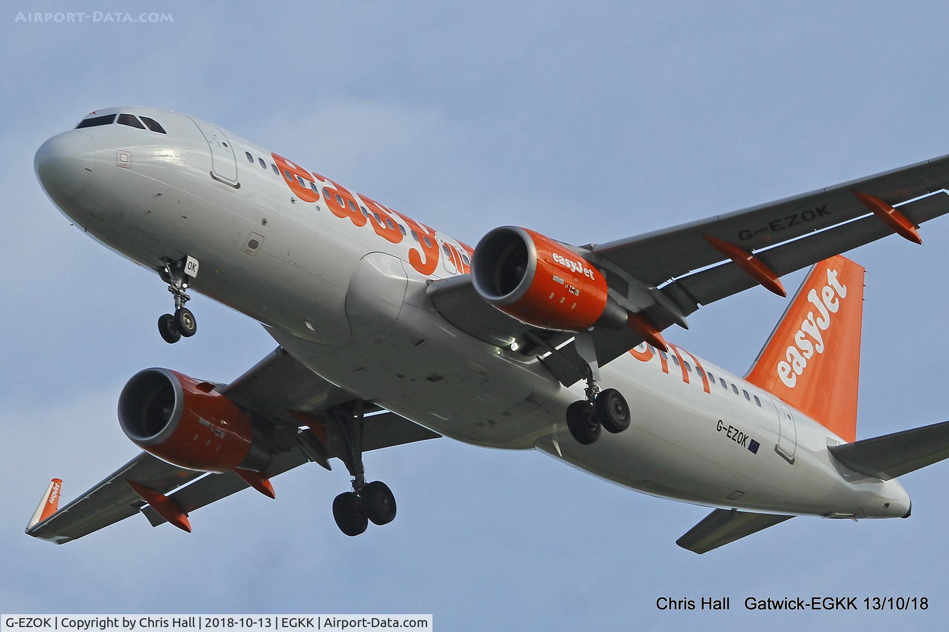 G-EZOK, 2015 Airbus A320-214 C/N 6568, Gatwick