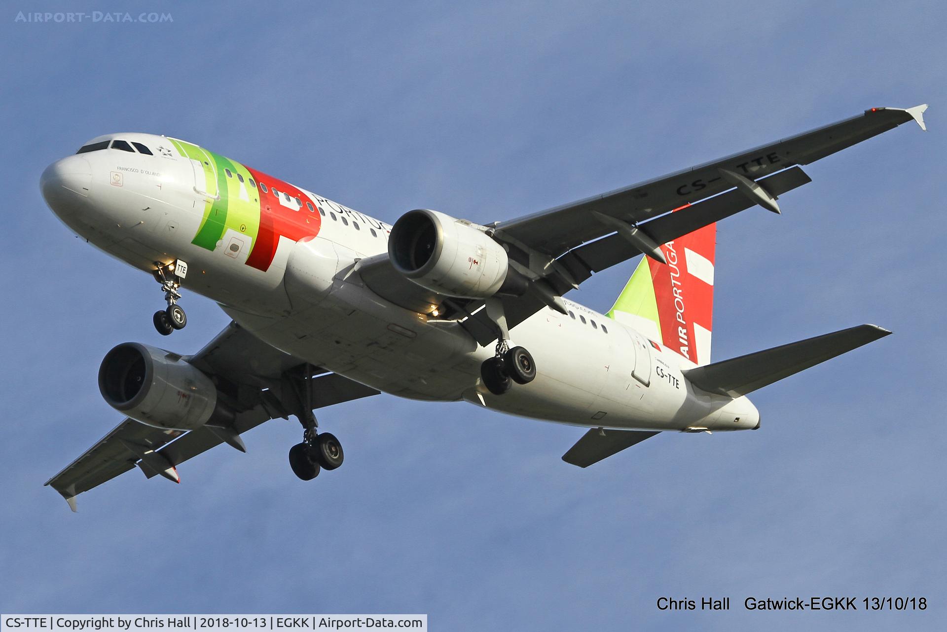 CS-TTE, 1998 Airbus A319-111 C/N 821, Gatwick