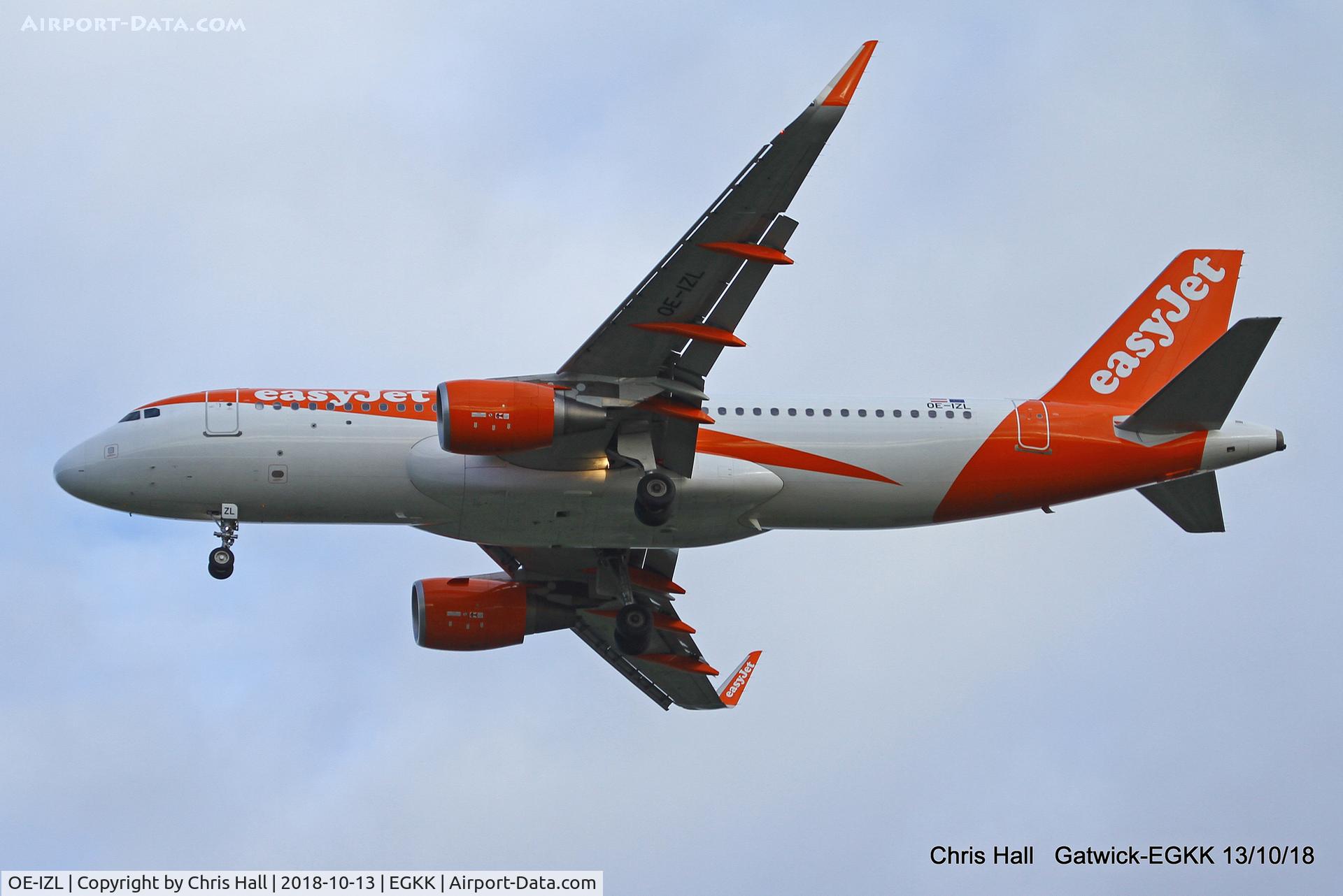 OE-IZL, 2016 Airbus A320-214 C/N 6927, Gatwick