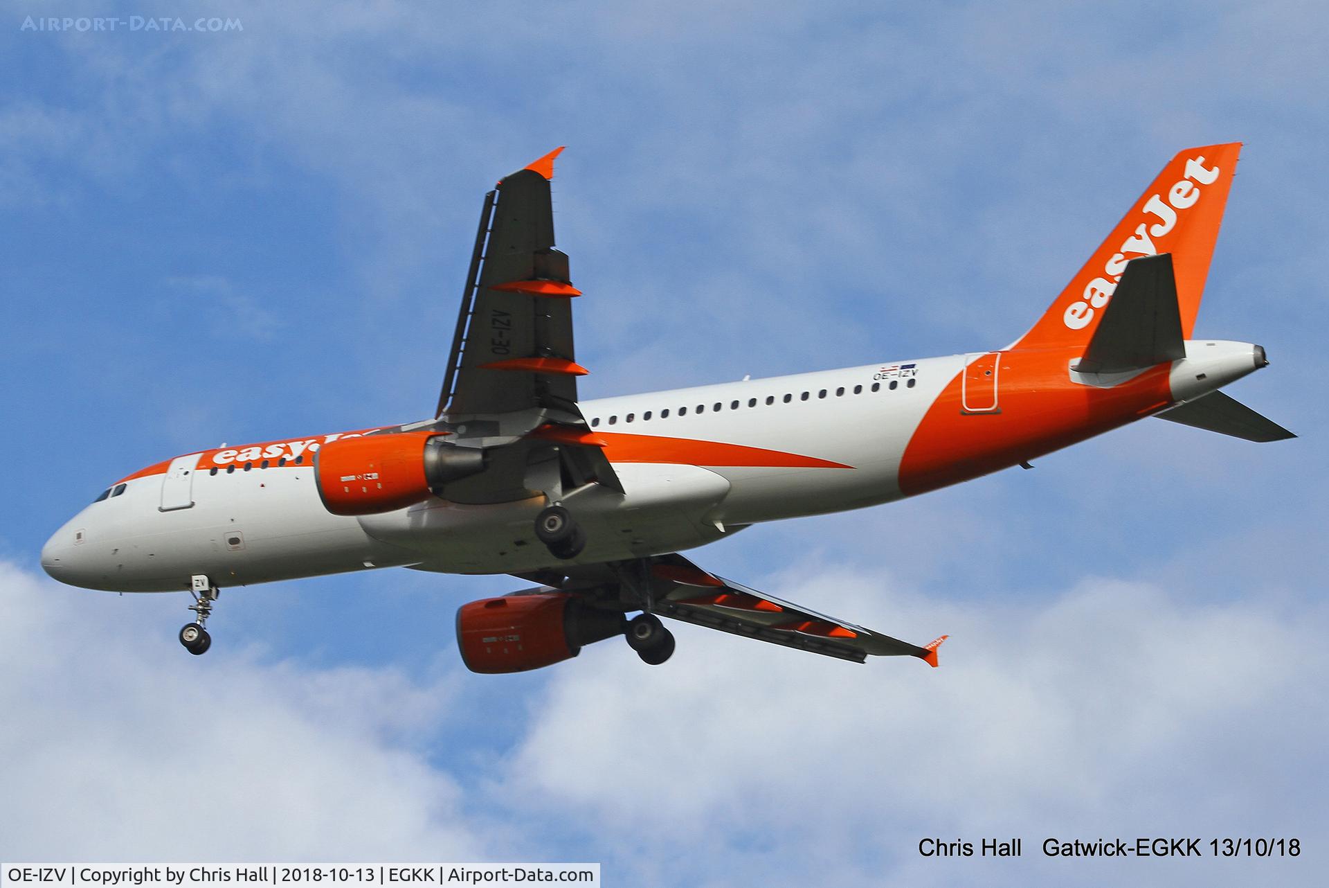 OE-IZV, 2006 Airbus A320-214 C/N 2968, Gatwick