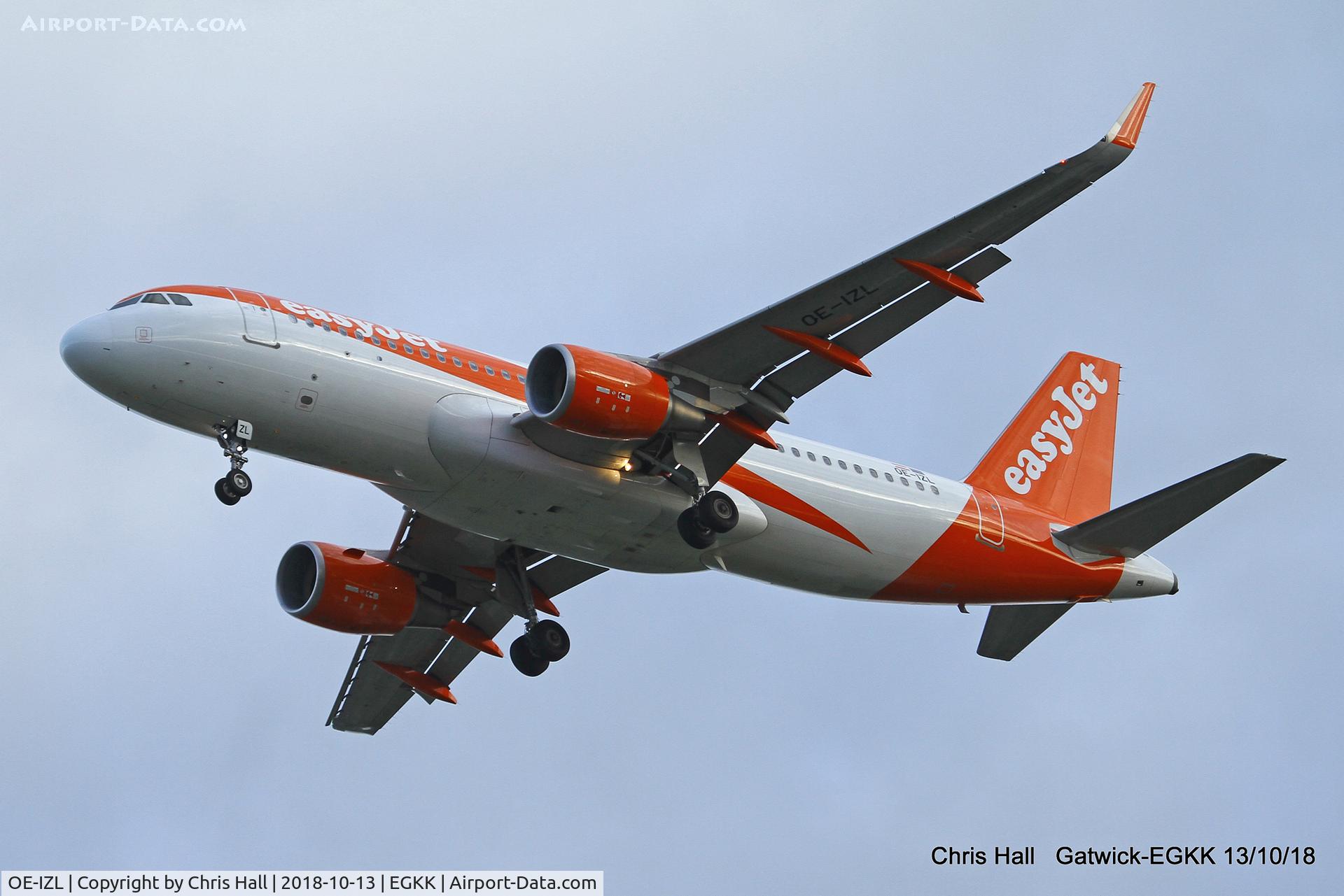 OE-IZL, 2016 Airbus A320-214 C/N 6927, Gatwick